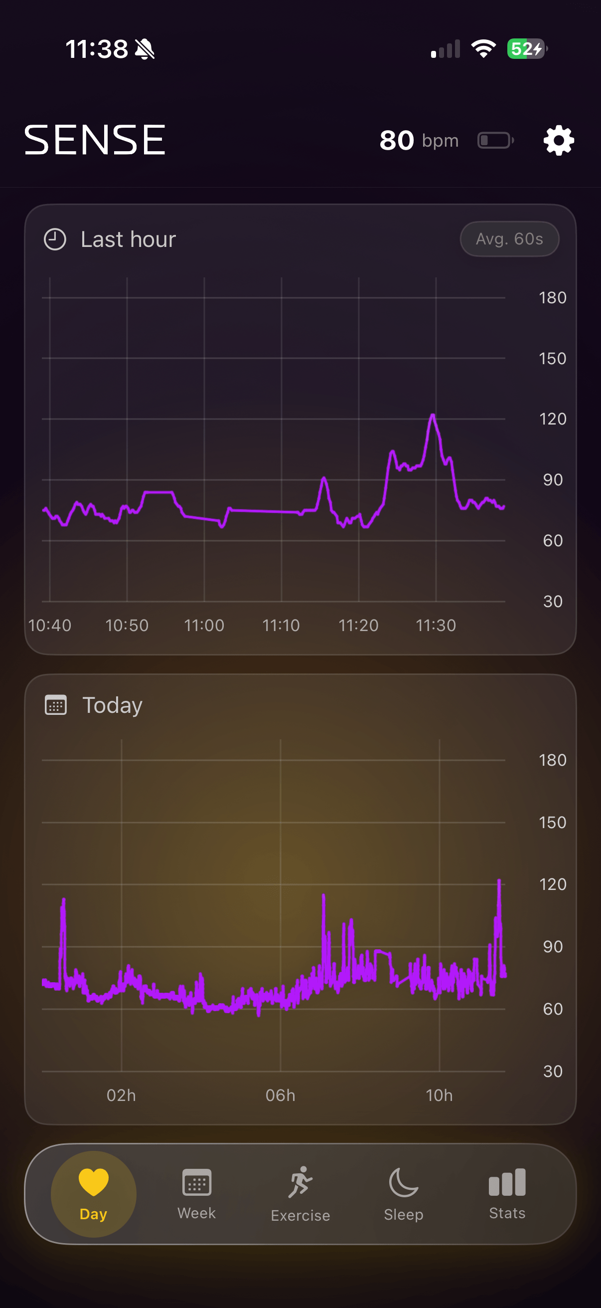 Sense - Daily Companion live heart rate dashboard