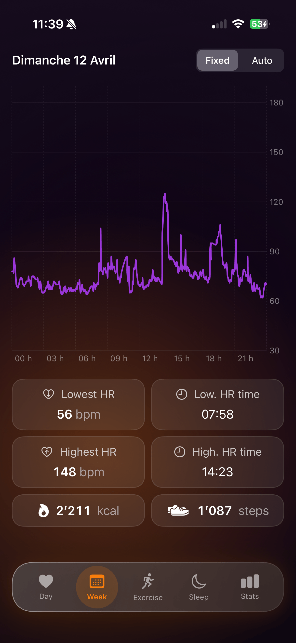 Sense - Daily Companion for Polar Loop 2