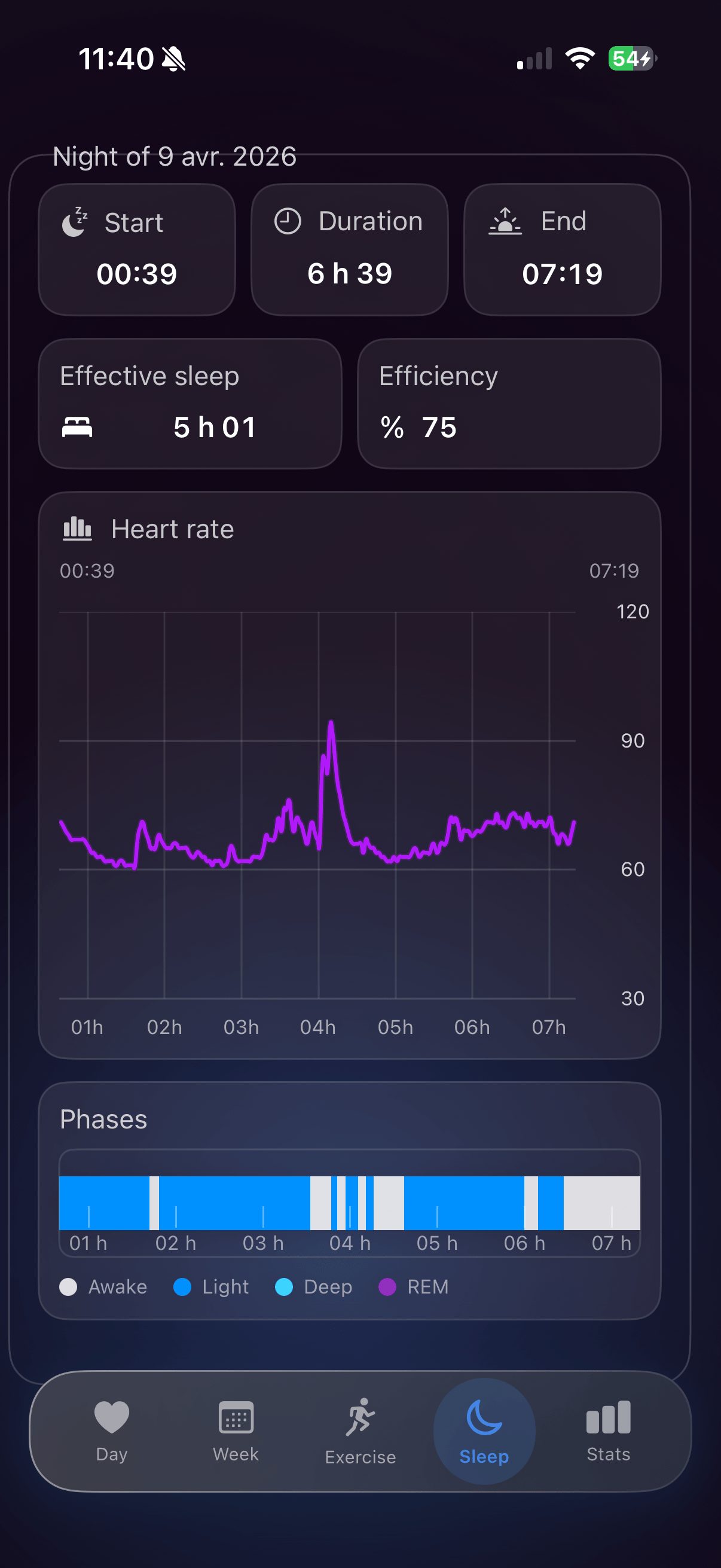 Sense - Daily Companion for Polar 360